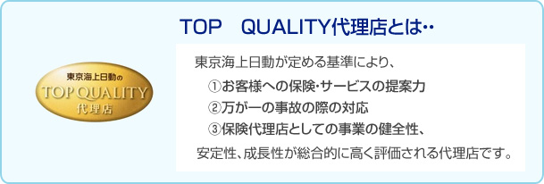 TOP　QUALITY代理店とは…東京海上日動が定める基準により、①お客様への保険・サービスの提案力②万が一の事故の際の対応③保険代理店としての事業の健全性、安定性、成長性が総合的に高く評価される代理店です。