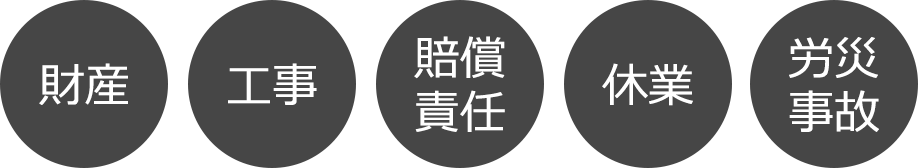 「財産」「工事」「賠償責任」「休業」「労災事故」