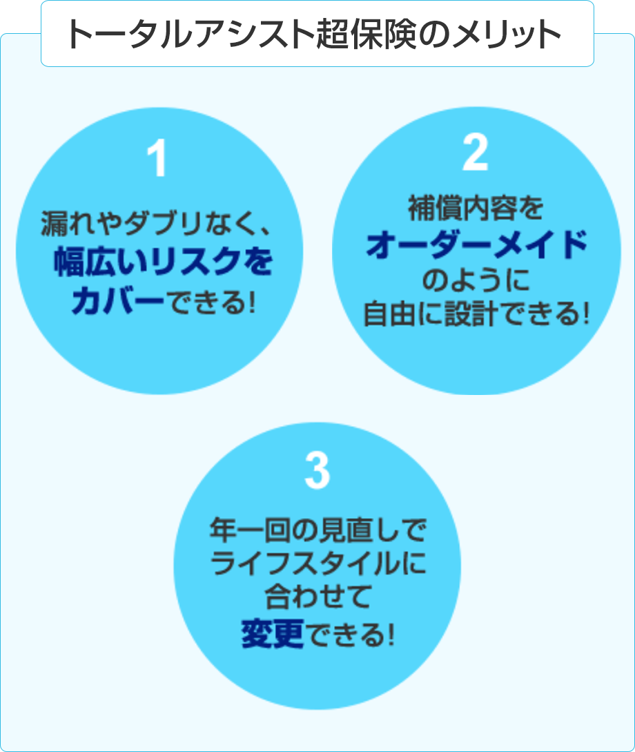 トータルアシスト超保険のメリット